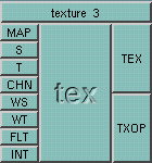 picture of RM texture box