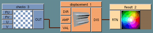 picture of displacement example
