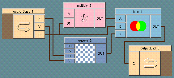 picture of a checkered output example