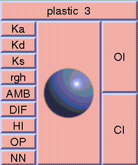 plastic operation box